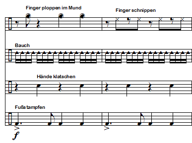 von wegen Body percussion sei schwierig Notenbeispiel &Uuml;bung 7
